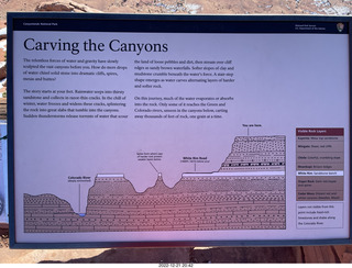 Utah - Canyonlands - sign