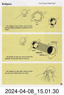 108 a24. Tom Weller eclipse diagram