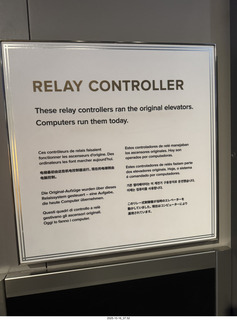 New York City - Empire State Building