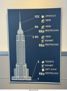 New York City - Empire State Building