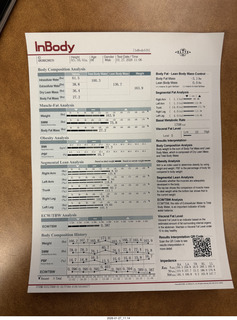inBody numbers