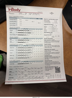 my Elite InBody medical scores