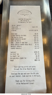 Philadelphia - Loch Bar - cheque