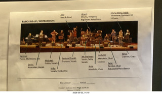Philadelphia - Kimmel Center - Itzhak Perlman - In a Fiddler's House - sound system