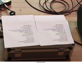 New York City - Whitney Museum - jazz band play list