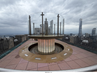 New York City - Top of the Rock