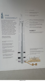 New York City - Summit, One Vanderbilt - Edge building