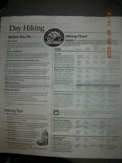 grand canyon newsletter -- Day Hiking